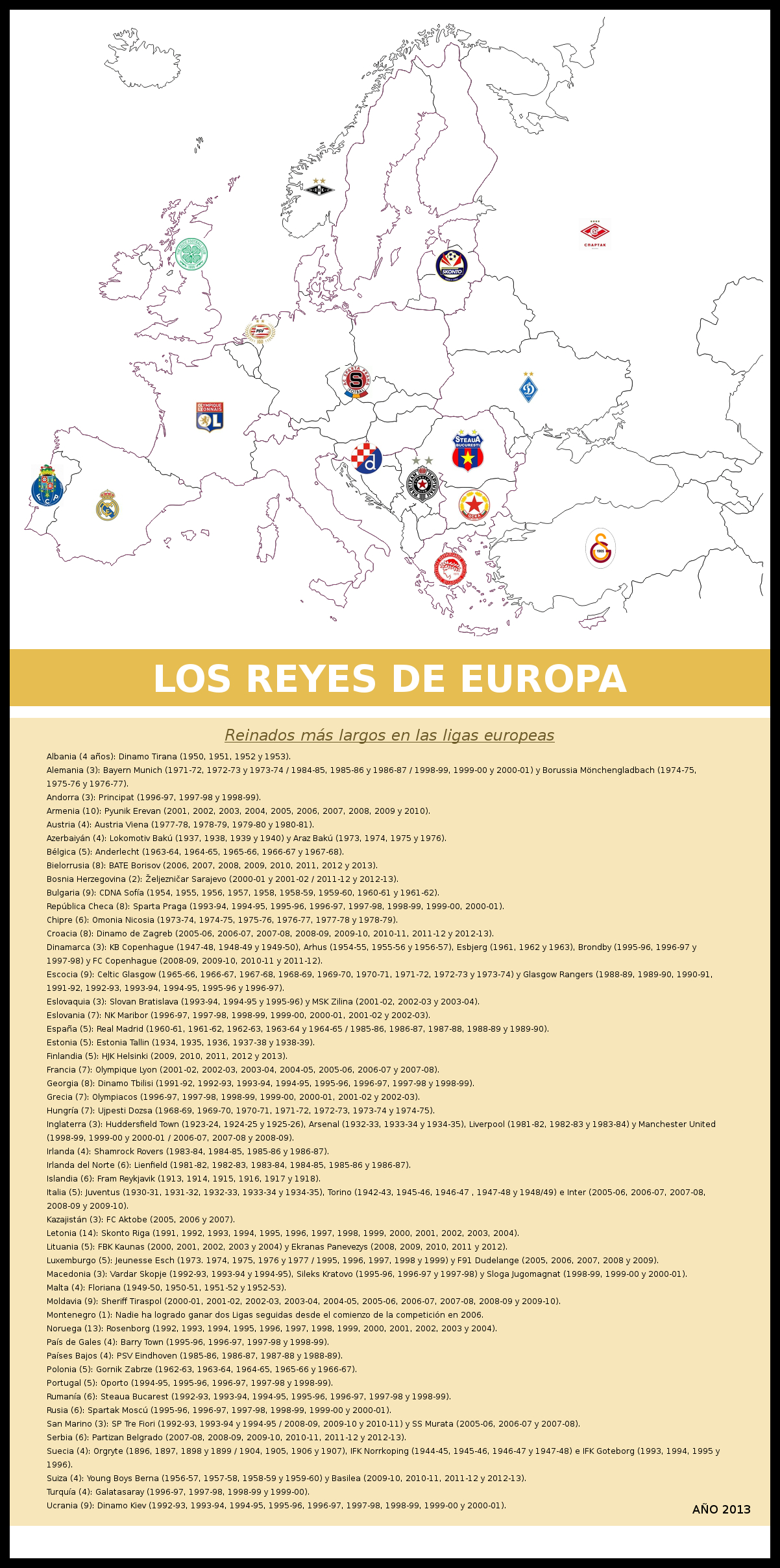 mapa-reyes-europa